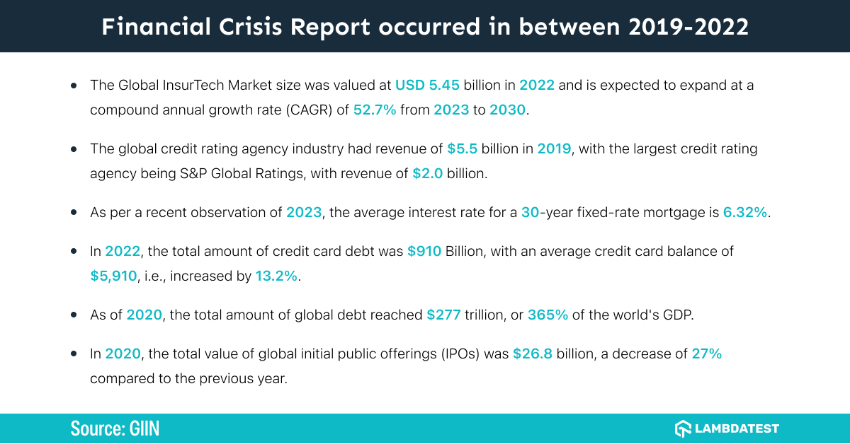 financial-crisis-report-2019 financial-crisis-report-2019