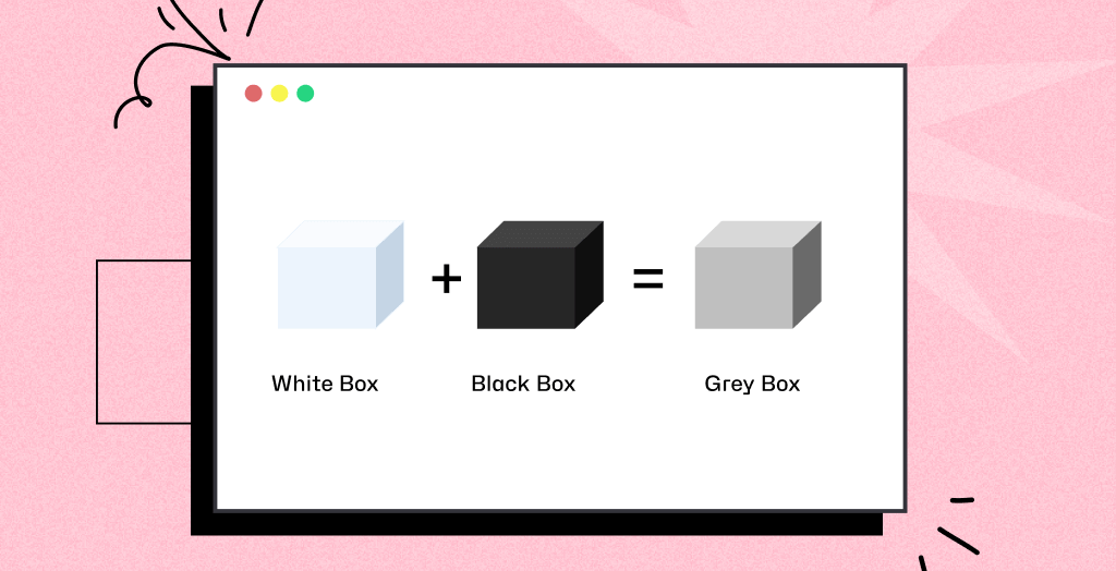 Grey Box Testing Tutorial: A Comprehensive Guide With Examples And Best Practices