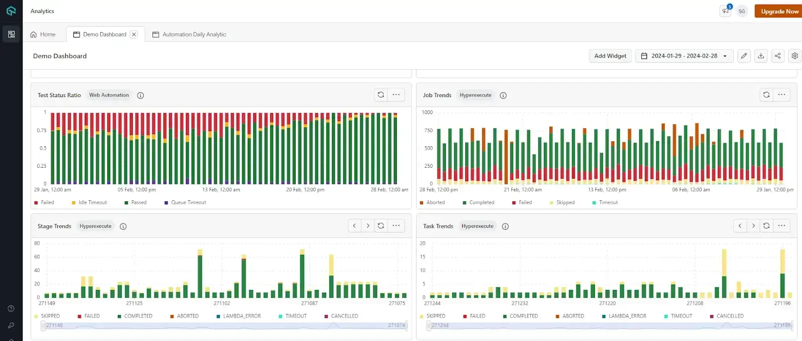 LambdaTest Test Observability Platform LambdaTest Test Observability Platform