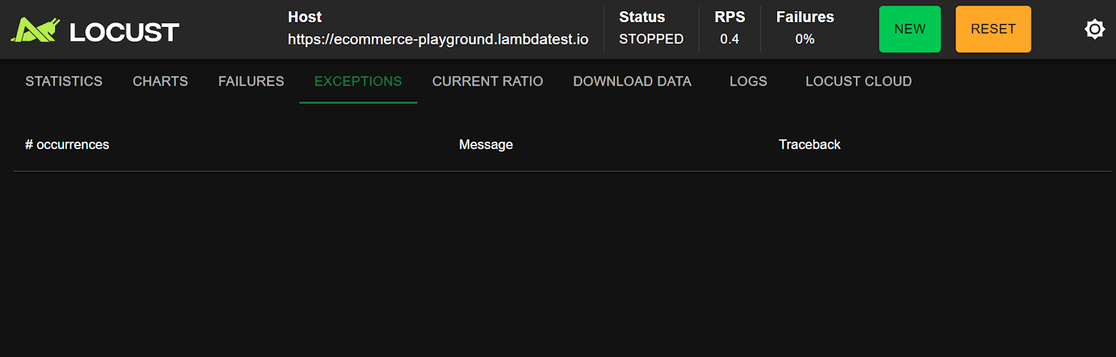 Locust EXCEPTIONS tab