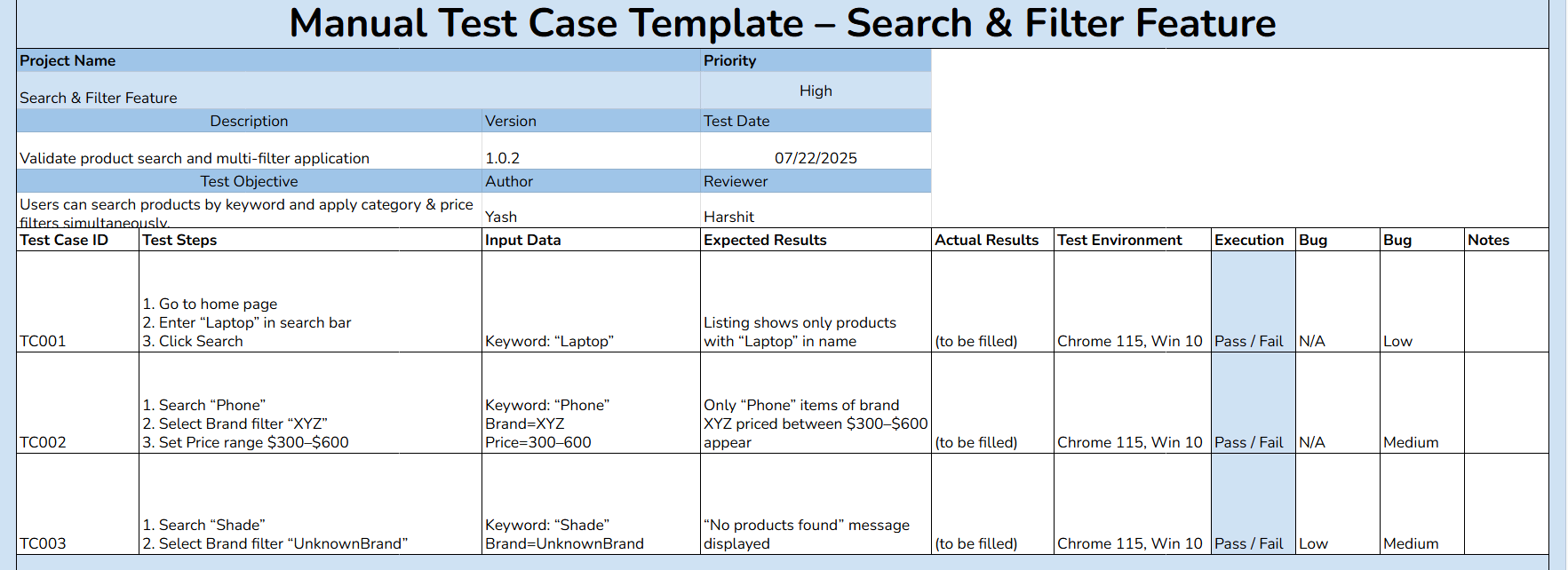 manual testing test case template