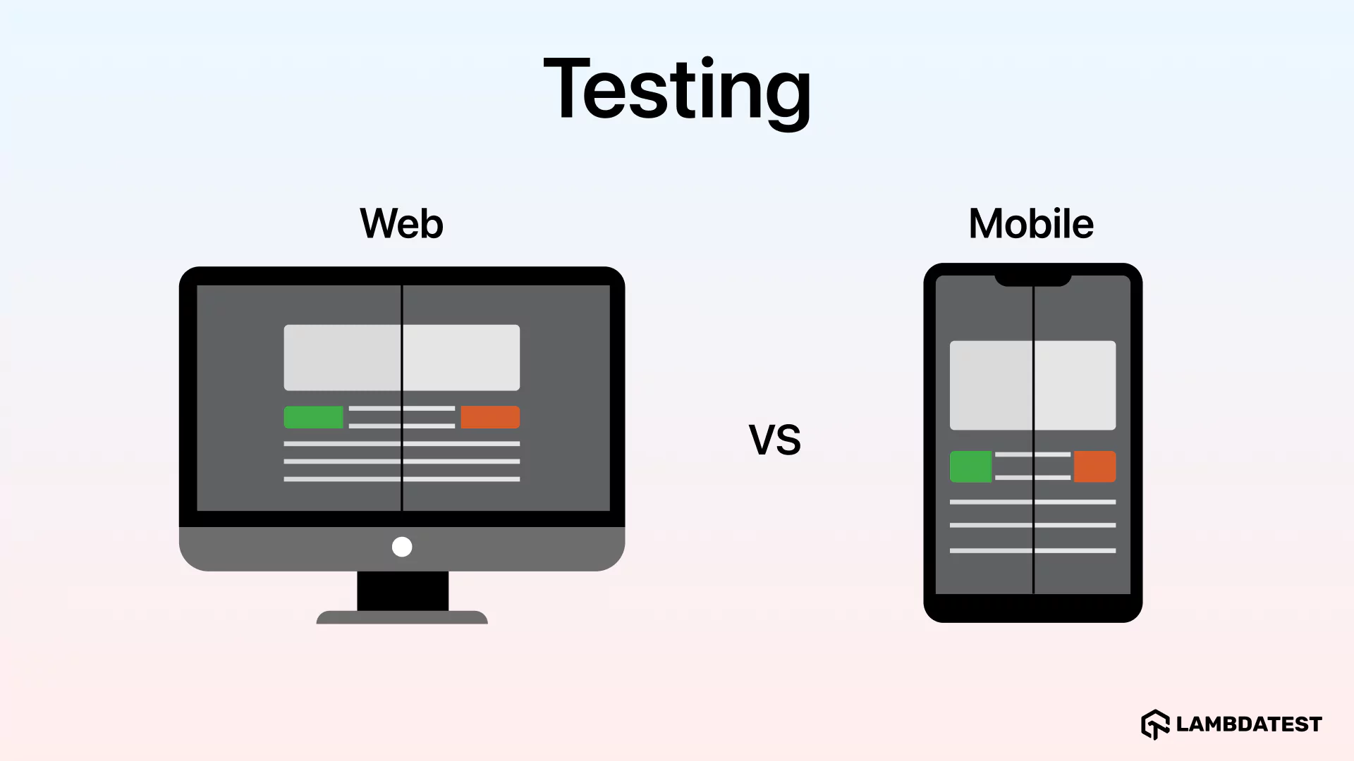 mobile application testing