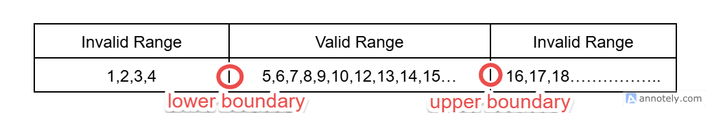Product Quality Example Product Quality Example