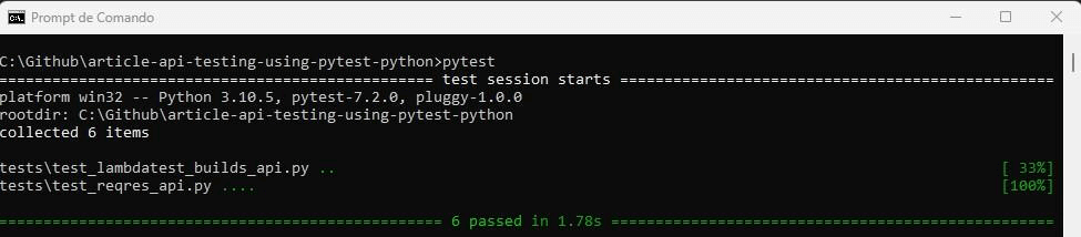 result-execution-lambdatest-build-pytest result-execution-lambdatest-build-pytest