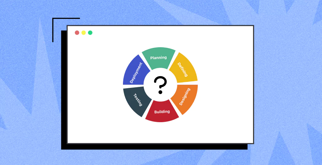Top 40+ SDLC Interview Questions and Answers [2024]