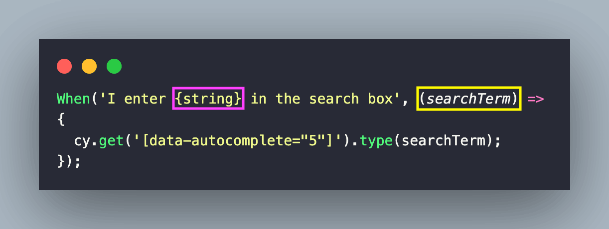 searchterm test scenario searchterm test scenario