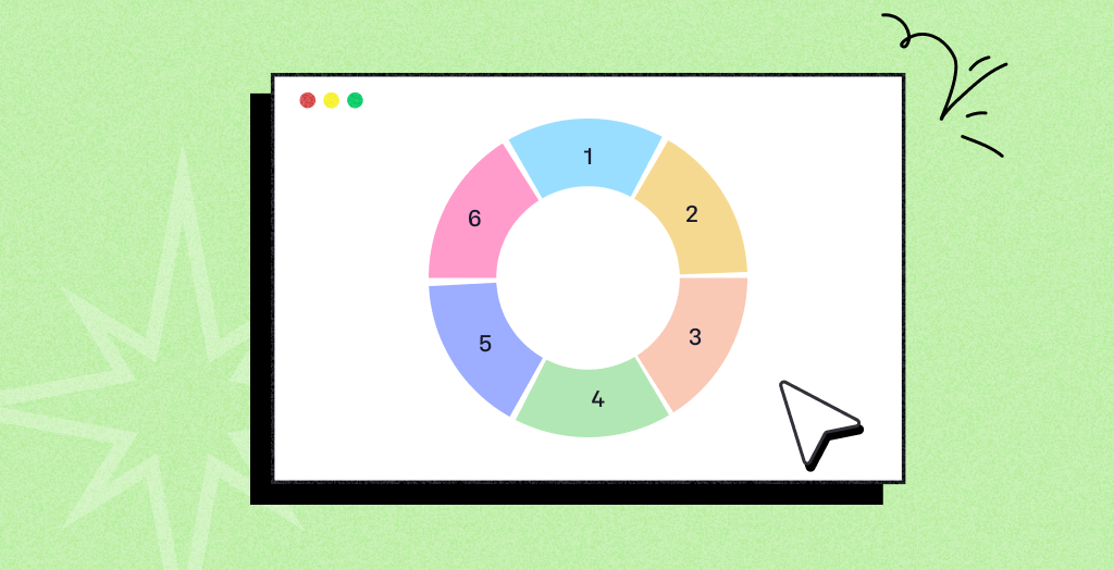 What Is SDLC:  Complete Guide