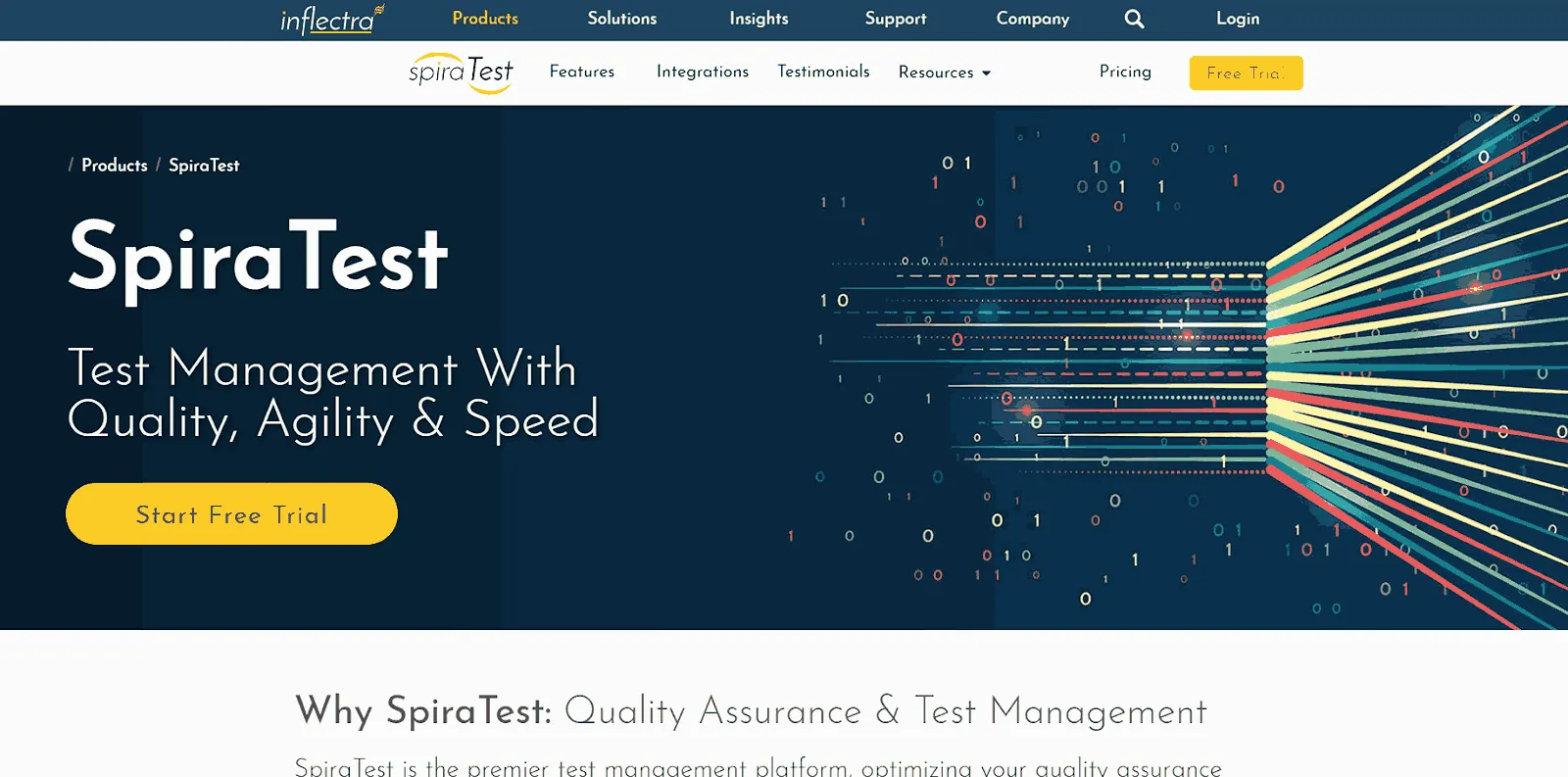 SpiraTest home page SpiraTest home page