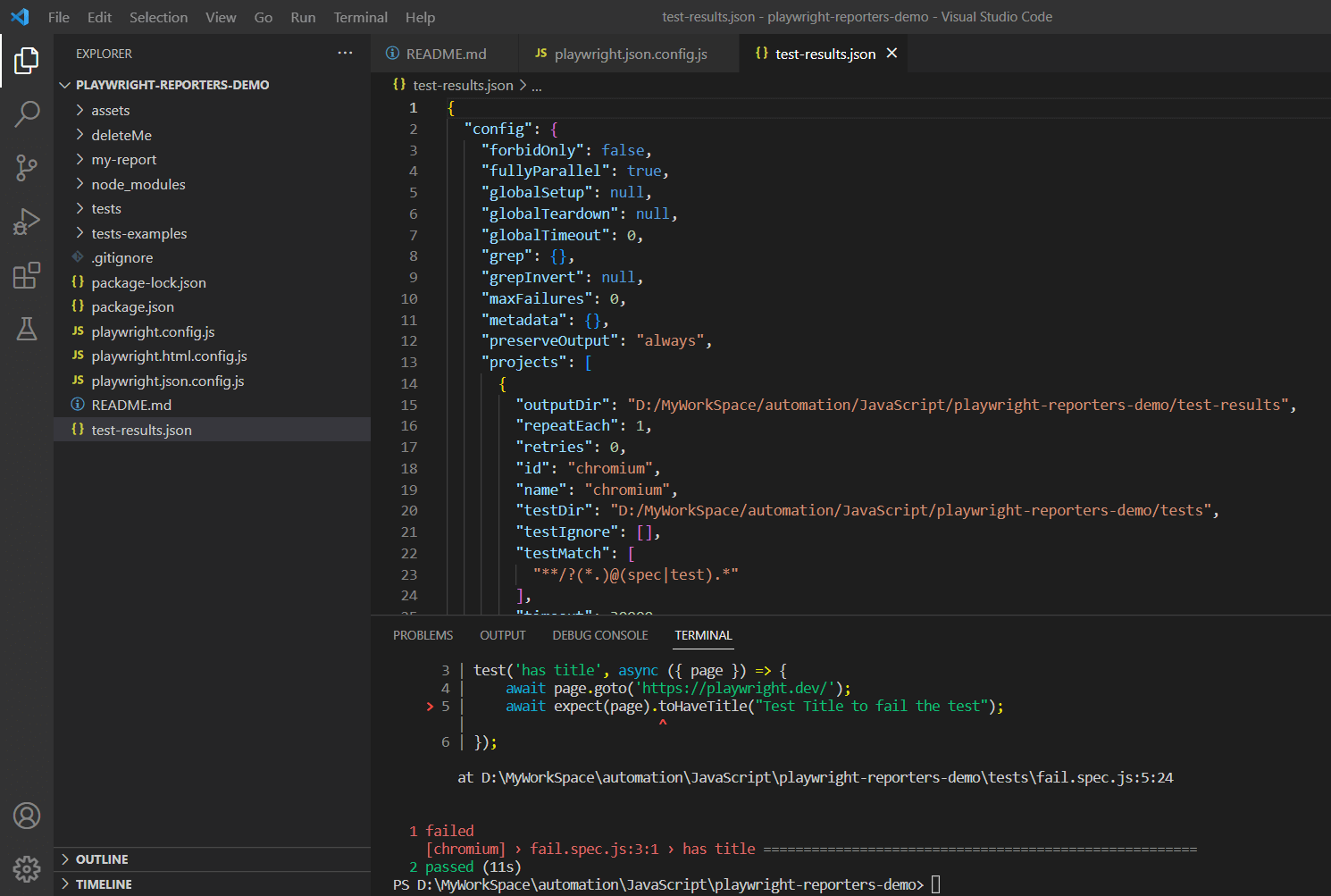 test title to fail the test test title to fail the test