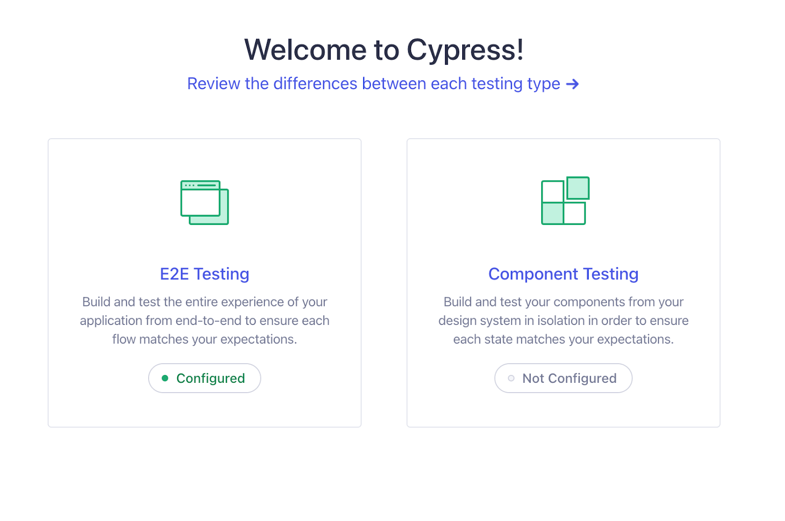 type-of-testing type-of-testing