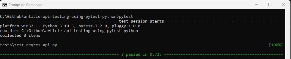update-user-result-pytest update-user-result-pytest