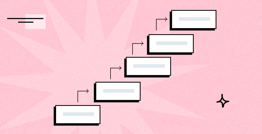 What Is TMMI?: With Examples And Best Practices