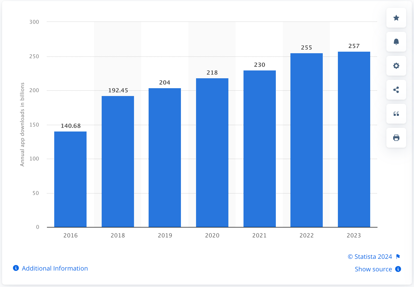 Why is Appium Popular Why is Appium Popular