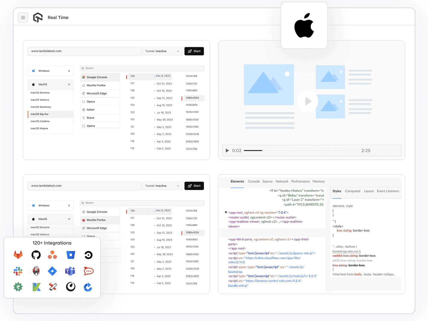 Cross Browser Testing on macOS Big Sur Browsers Online