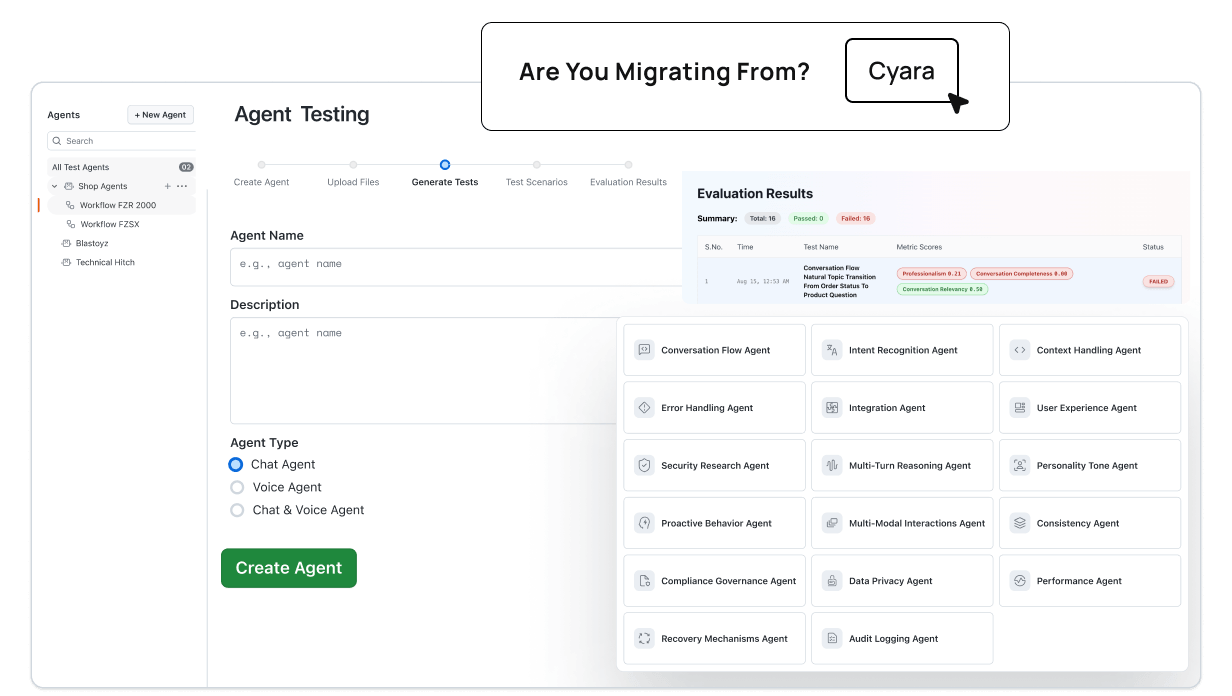 Agent Testing: The Best Cyara Alternative
