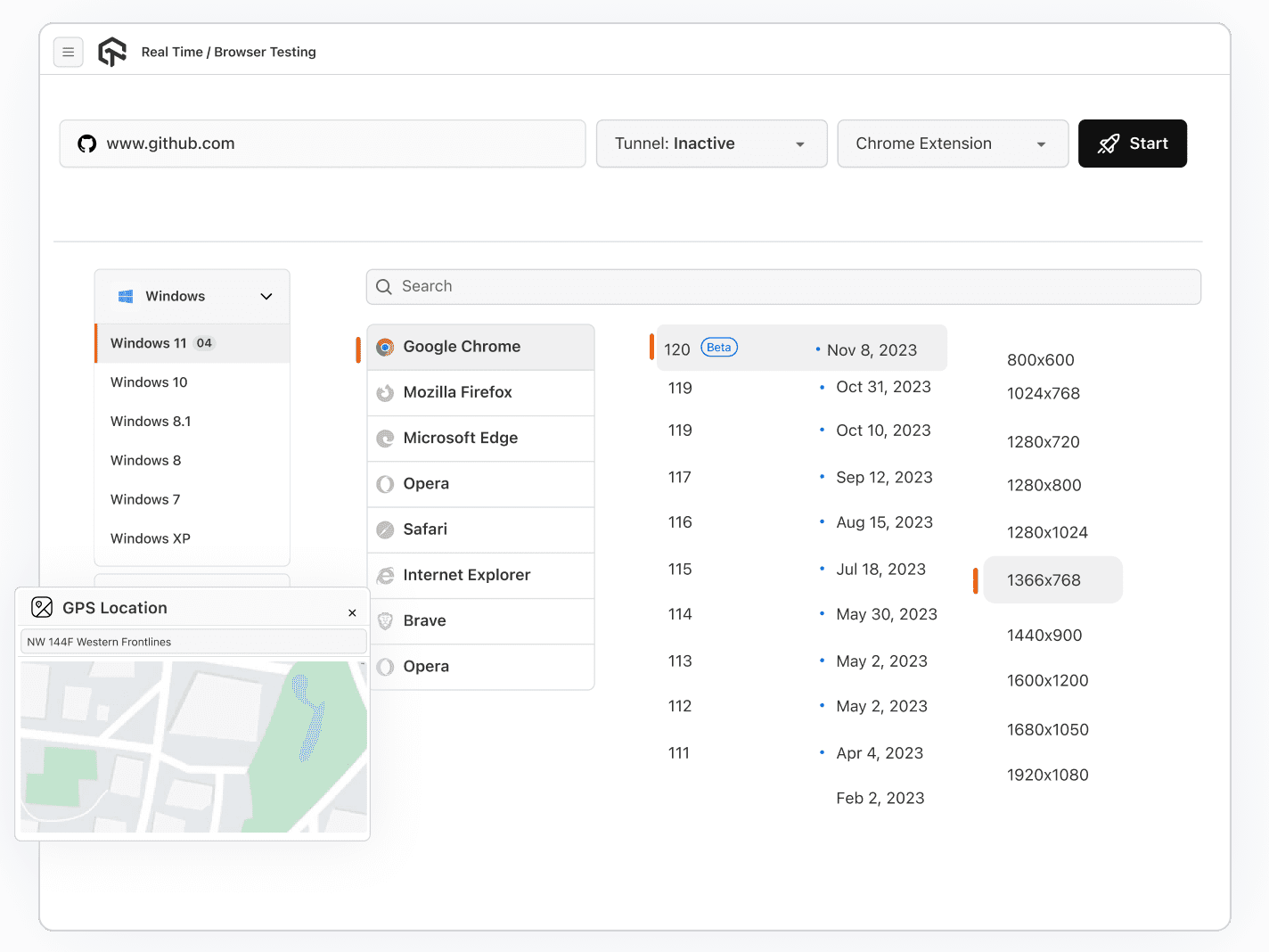 Drive growth through precise scalability