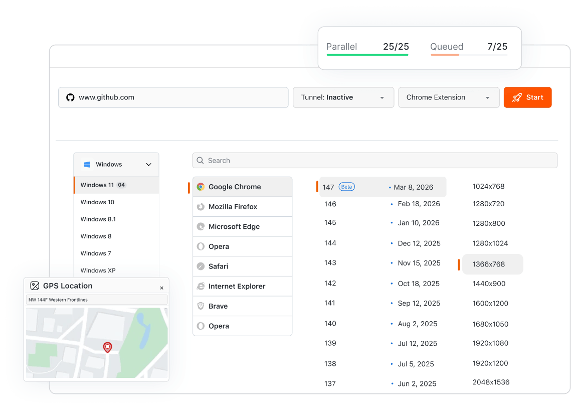 Geolocation Testing for Websites and Mobile Apps