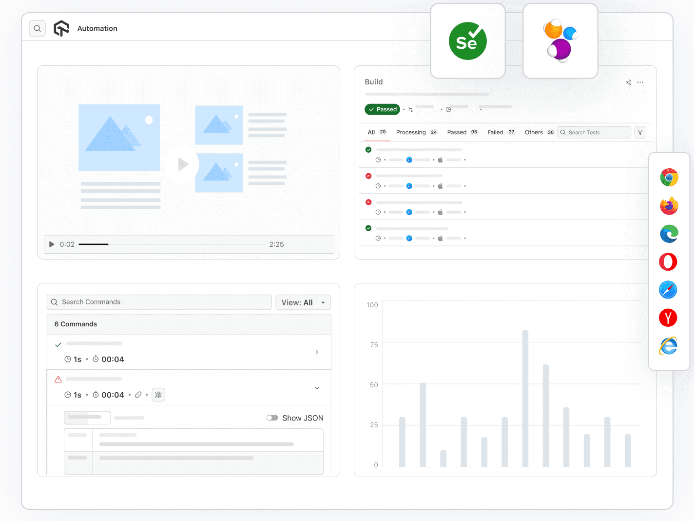 Using Selenide Framework To Run Selenium Tests Online
