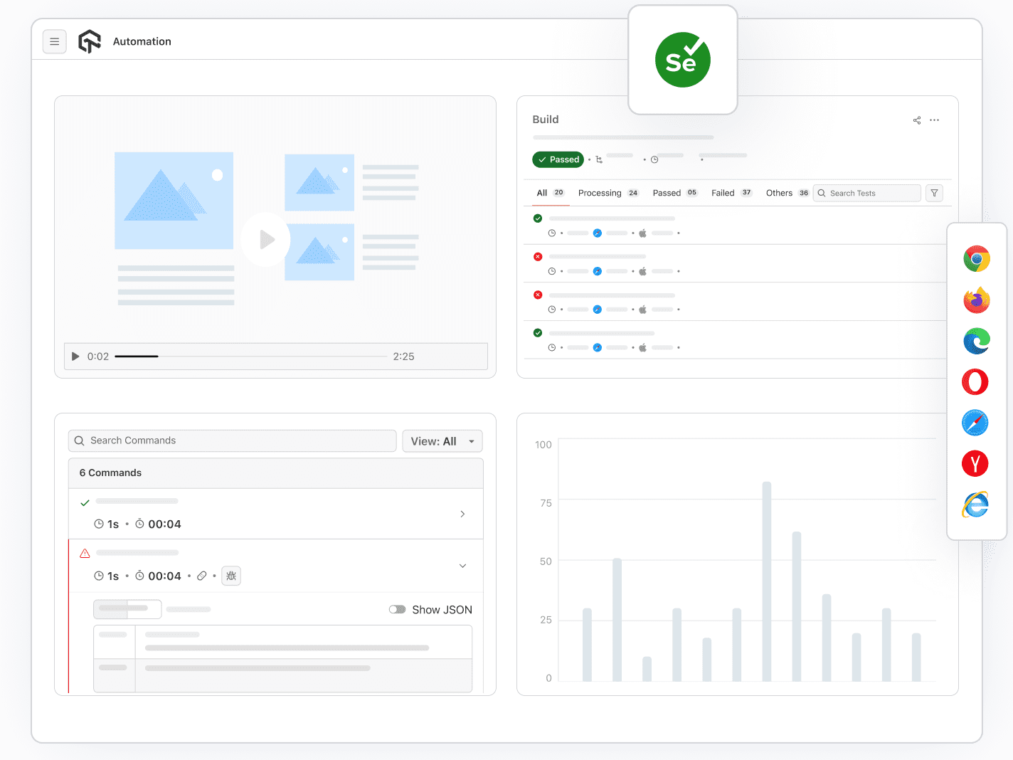 Automate WD Test Scripts On Online Selenium Grid