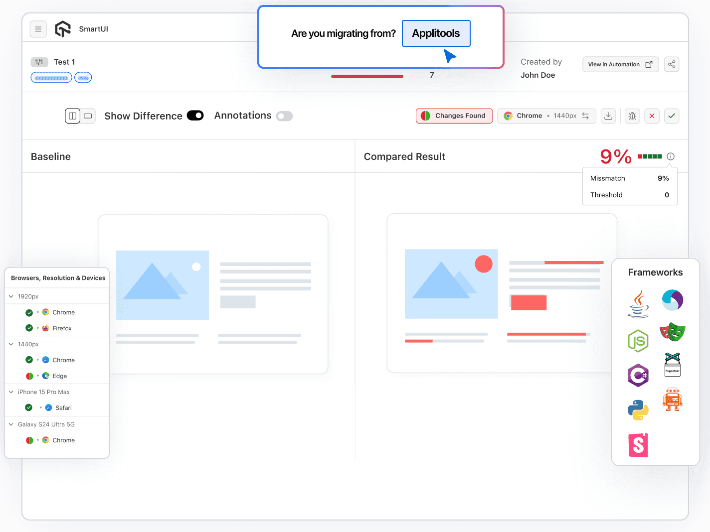 The Best Alternative To Applitools