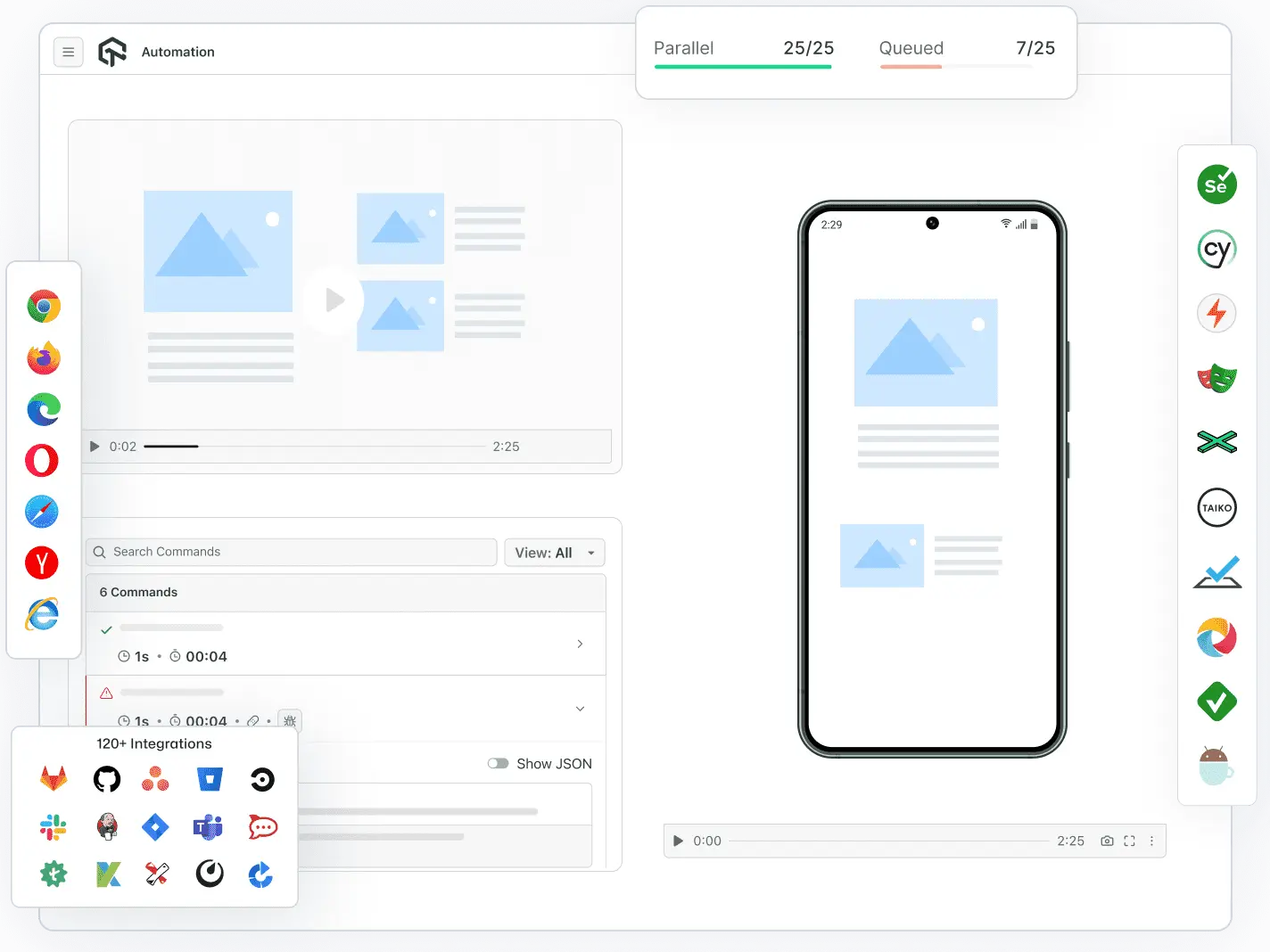 Automation Testing Cloud