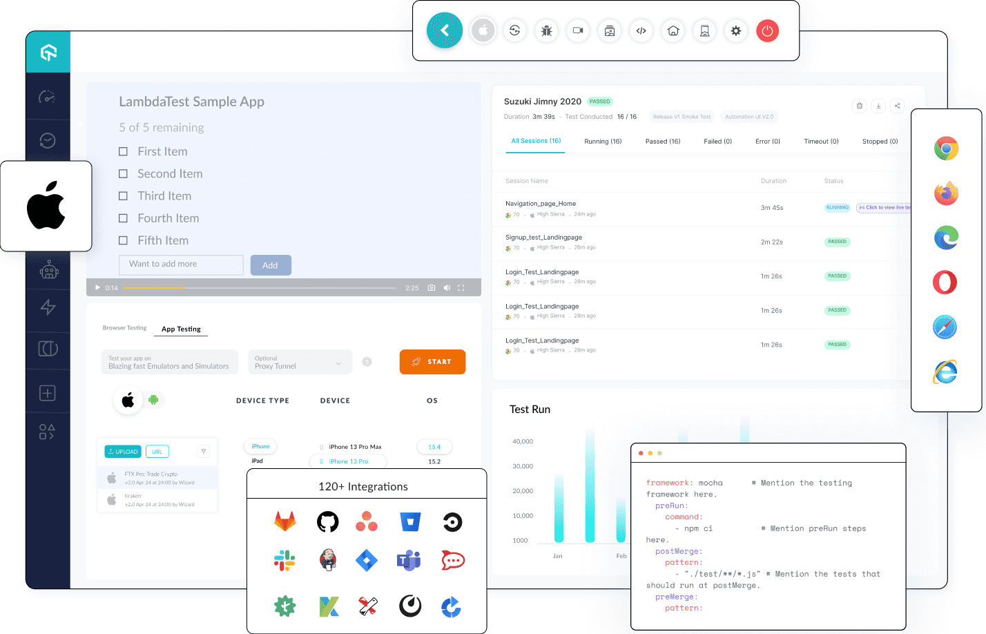 Test on MacOS Browsers