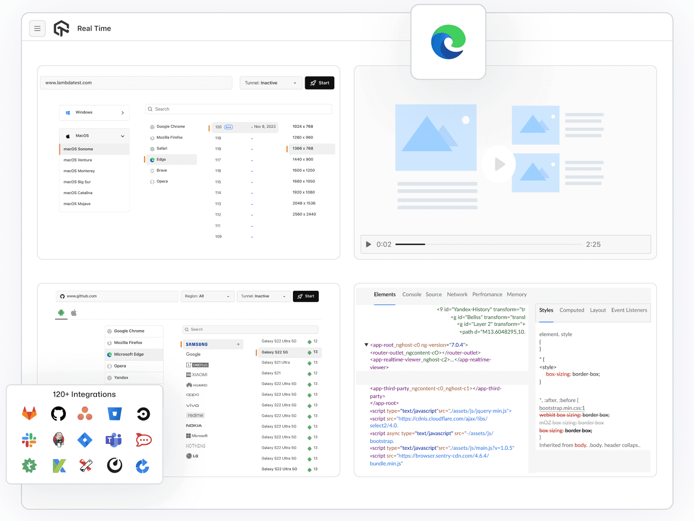 Test On Microsoft Edge Browser Online