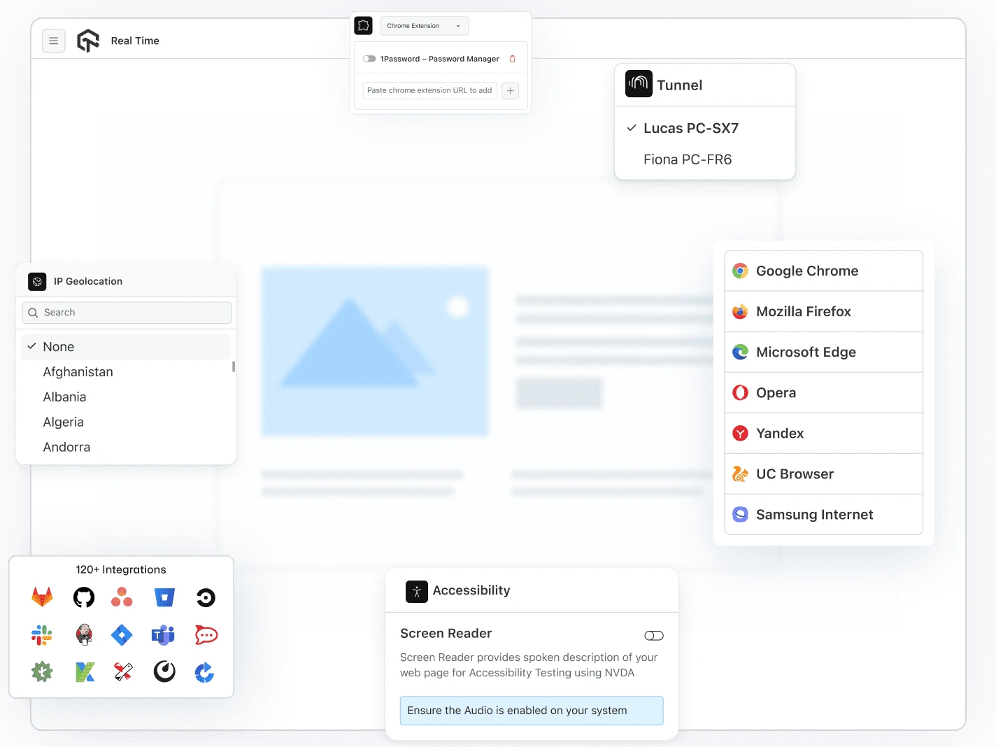 Cross Browser Testing