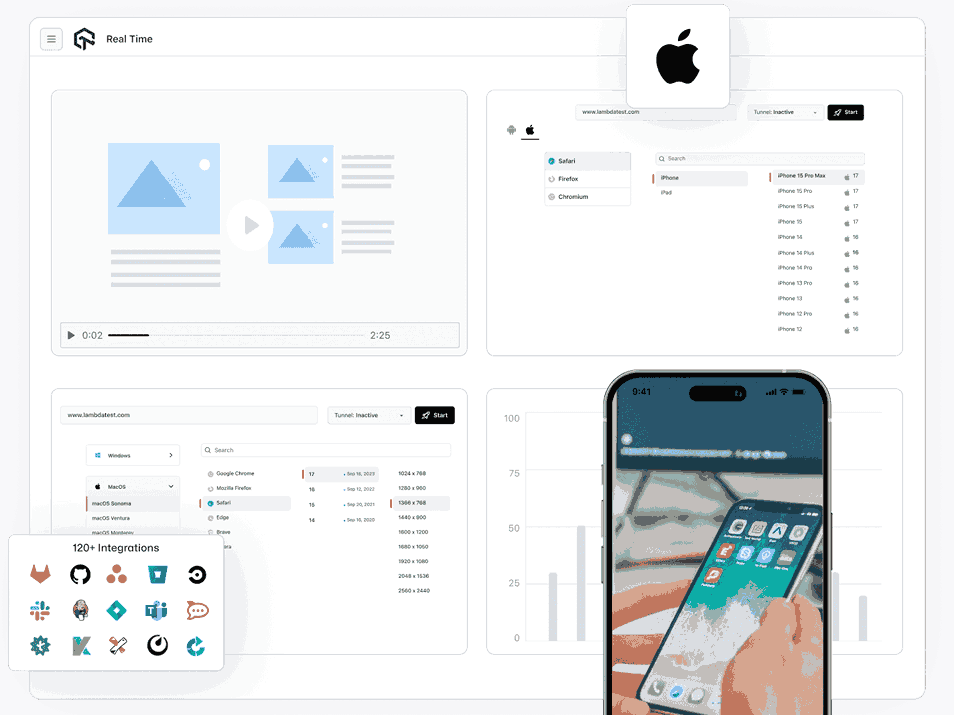Test Websites on Official iPhone simulators