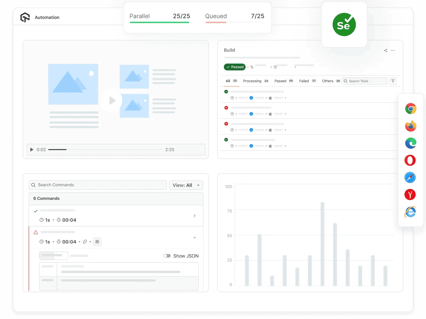 Web App Testing with Selenium Mobile Testing