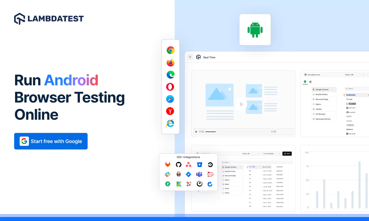 Android Browser Testing on Real Devices & Emulators | TestMu AI ...