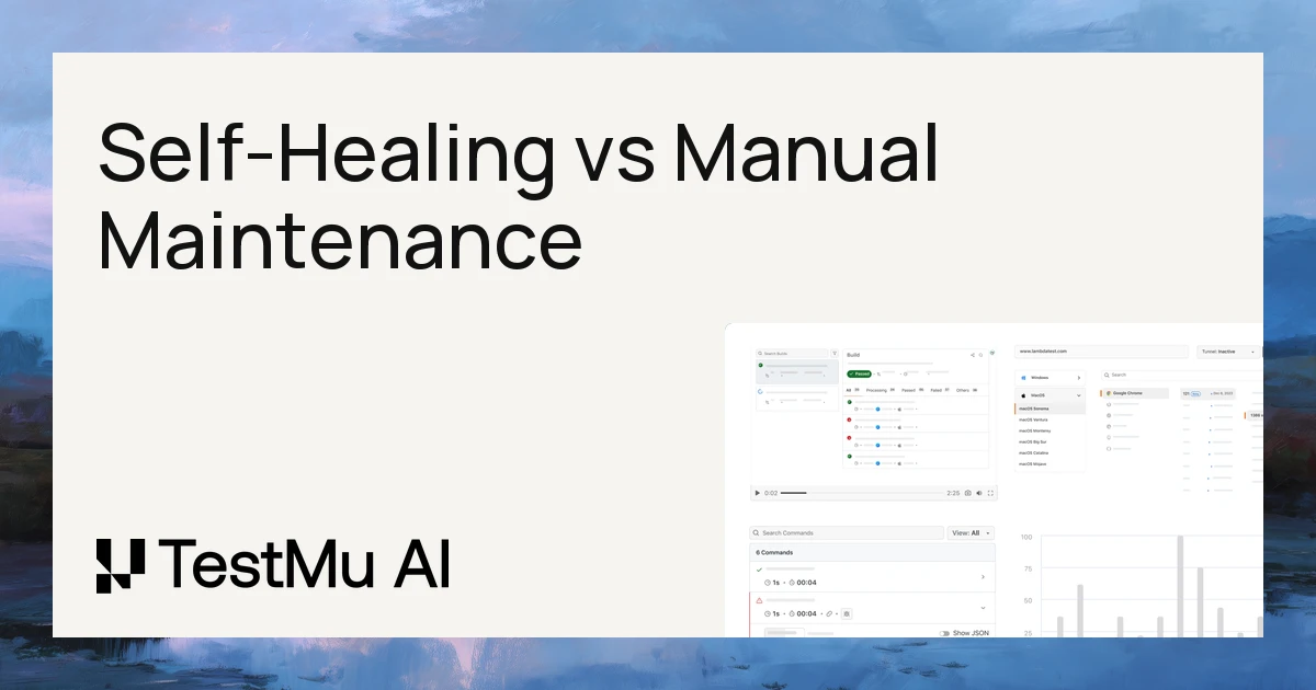 Self-Healing vs Manual Maintenance: Where ROI Breaks Even | TestMu AI (Formerly LambdaTest)