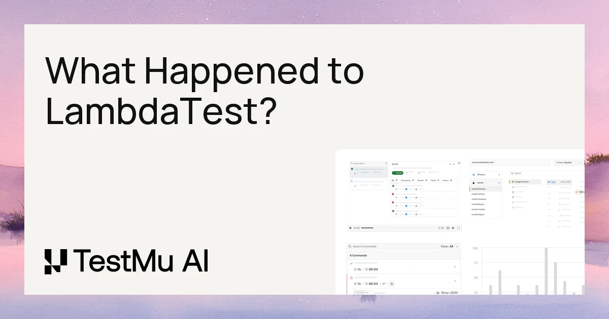 What Happened to LambdaTest?