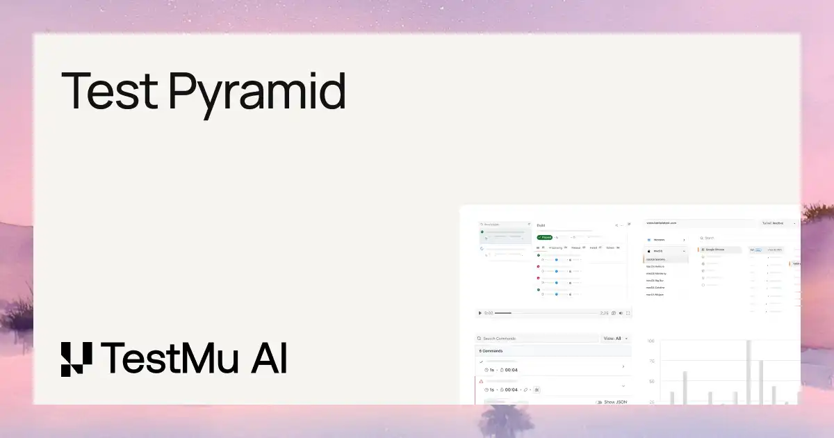 Getting Started With Test Automation Pyramid