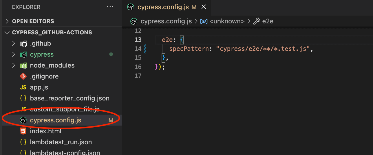 modify requirement modify requirement