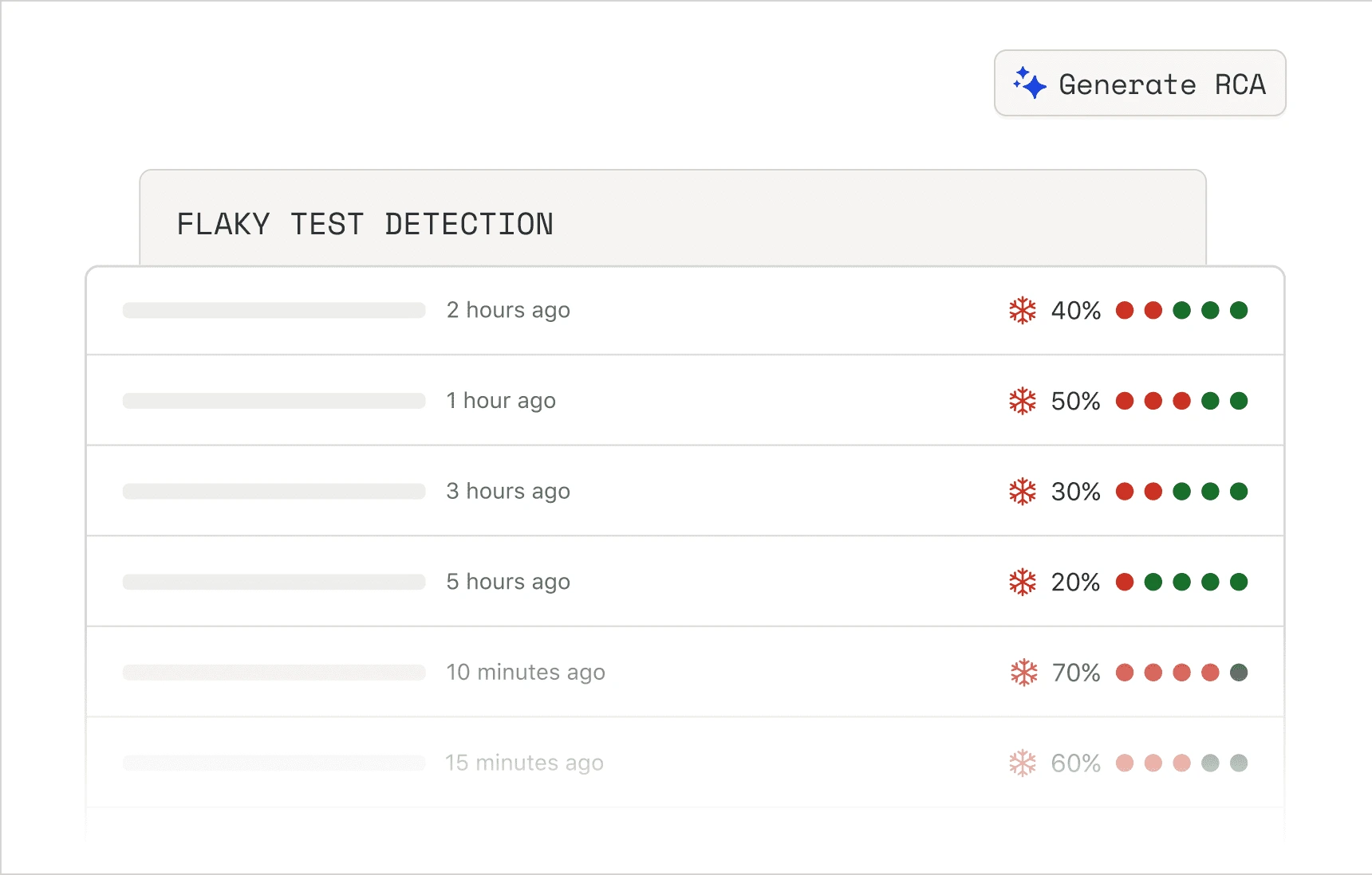 AI-Native Test Intelligence
