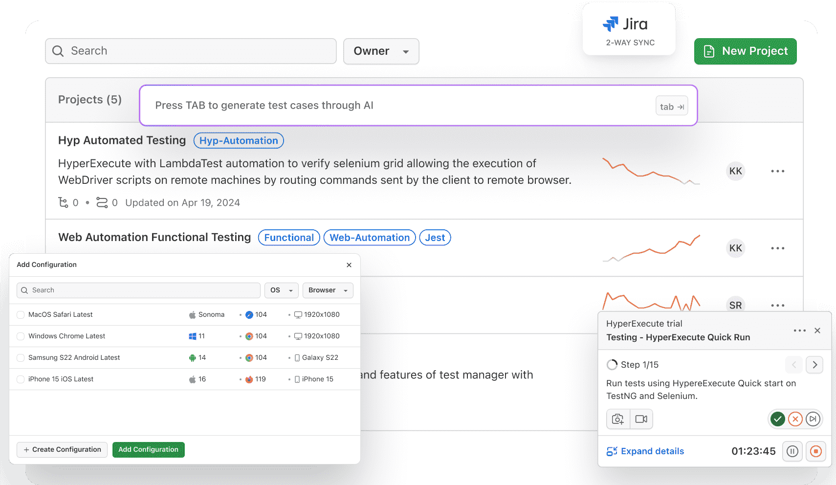 TestMu AI Test Manager projects view with an AI test case generation prompt, a Jira two-way sync badge, and a browser and device configuration dialog