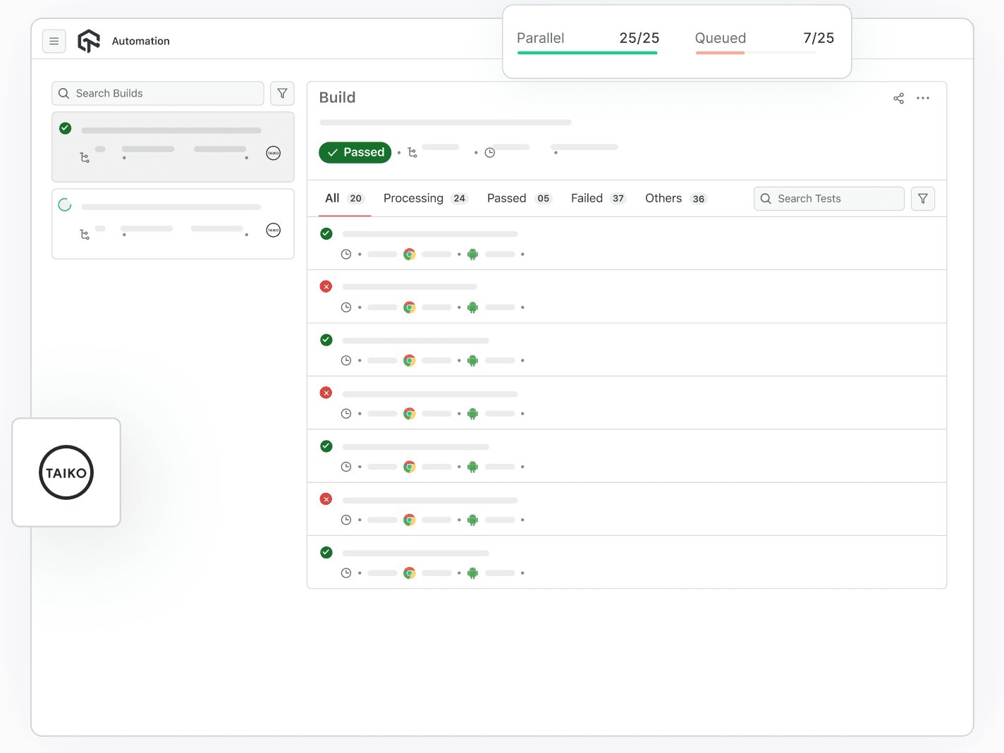 Browser Testing With Taiko