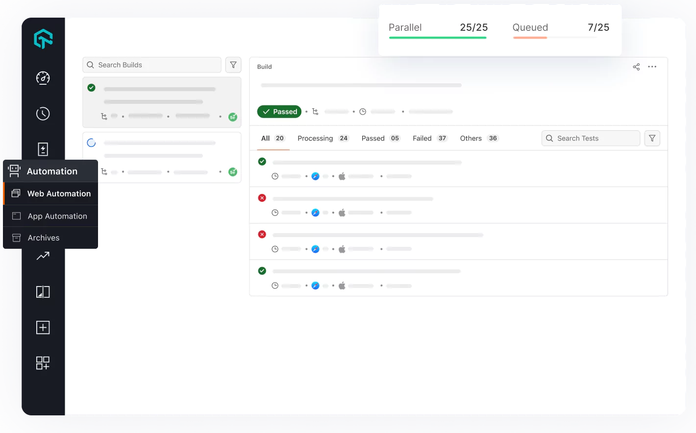 Selenium Parallel Testing