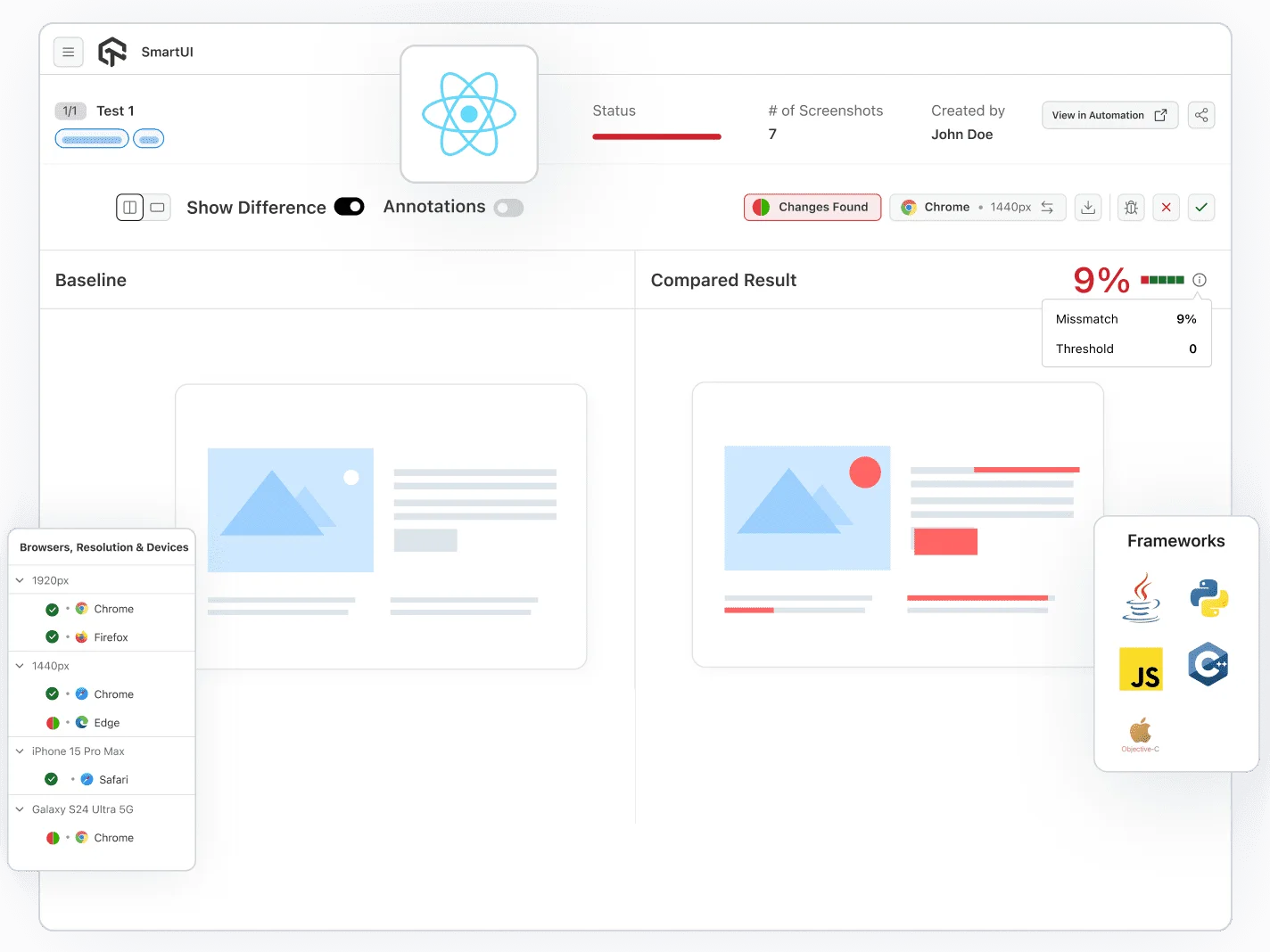 Perform React Native Visual Testing