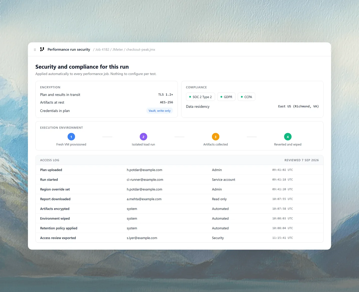Encryption, compliance and access-log controls applied to every performance run Encryption, compliance and access-log controls applied to every performance run