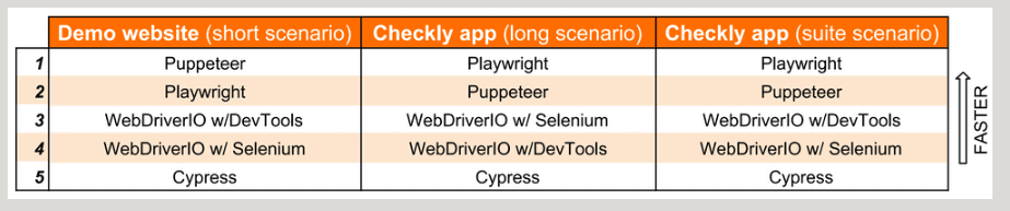 playwright component testing playwright component testing