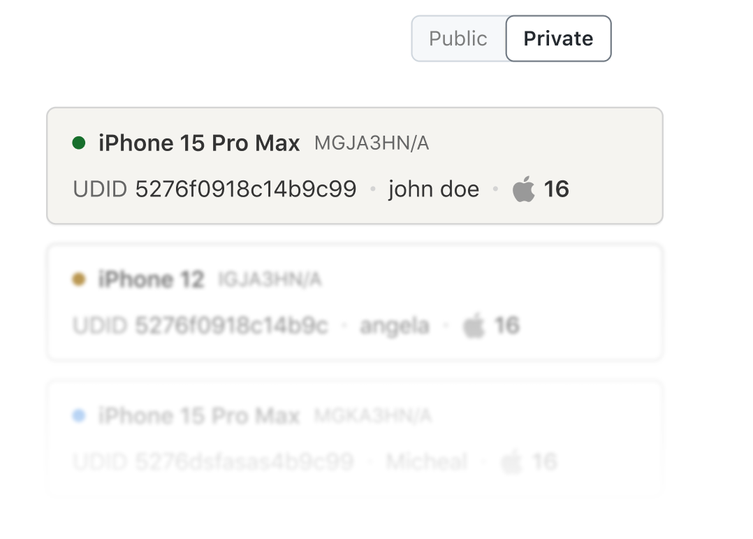 Private Real Device Cloud