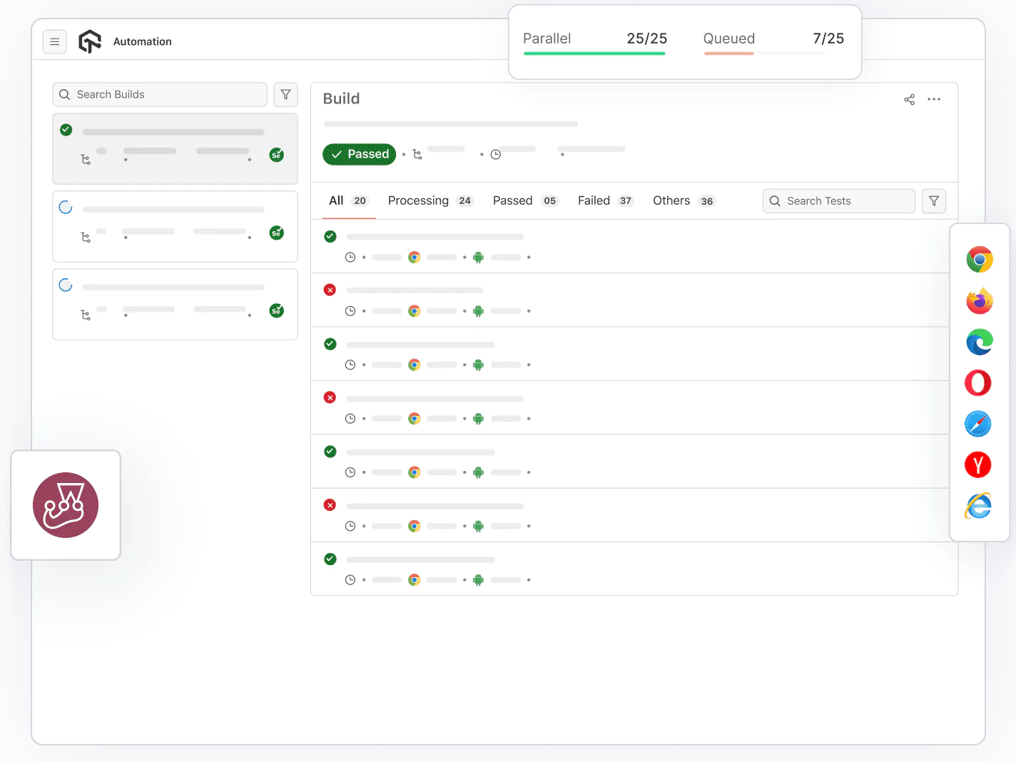 Run Jest Automation Tests in Parallel on 3000+ Browsers