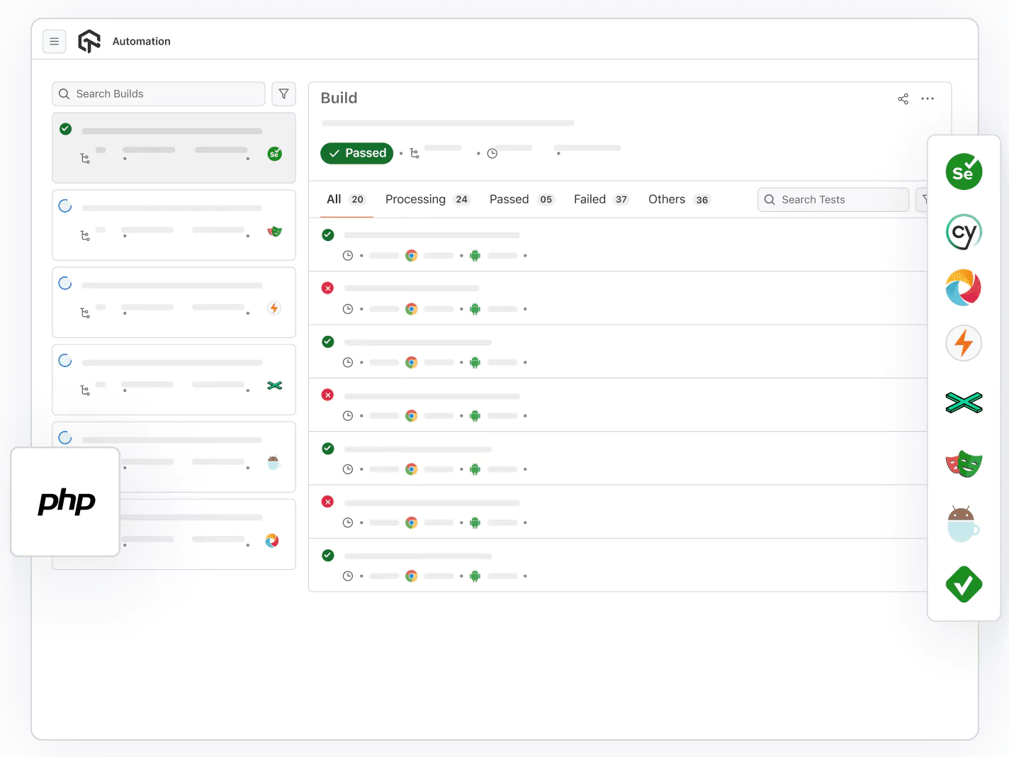 Execute PHP Automation Testing