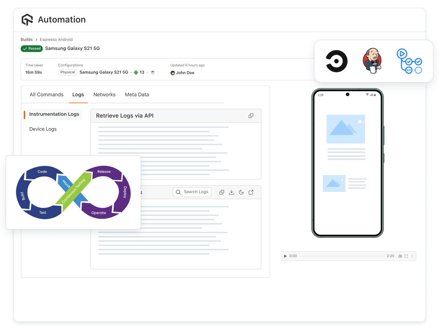 Seamless CI/CD Integration for Continuous Testing