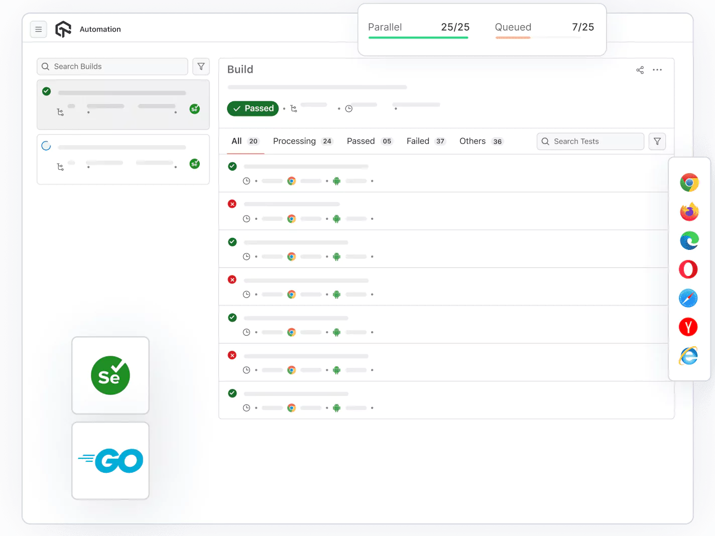 Run Selenium Golang Test Scripts on Real Browsers Run Selenium Golang Test Scripts on Real Browsers