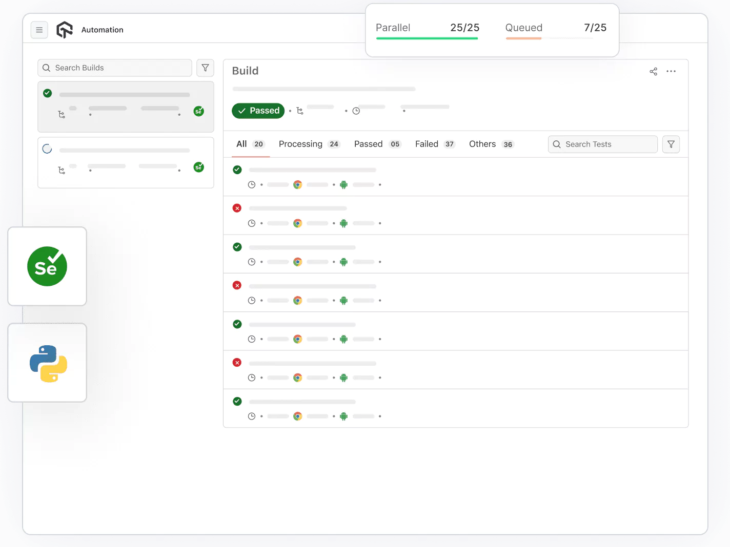 Selenium Python Testing Selenium Python Testing