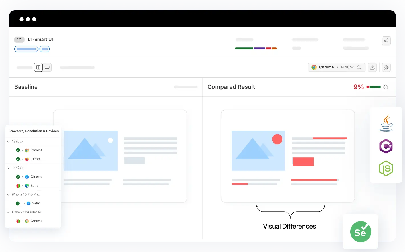 Perform Selenium Visual Testing