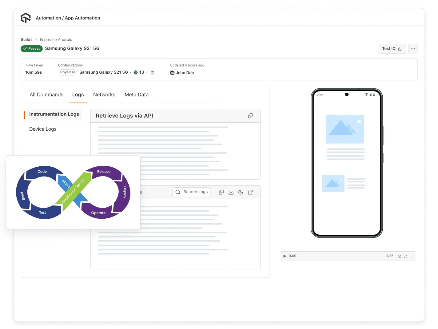 Shift Left Without Slowing Down Shift Left Without Slowing Down